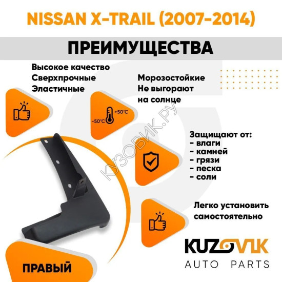 Брызговик передний правый Nissan X-Trail (2007-2014) KUZOVIK