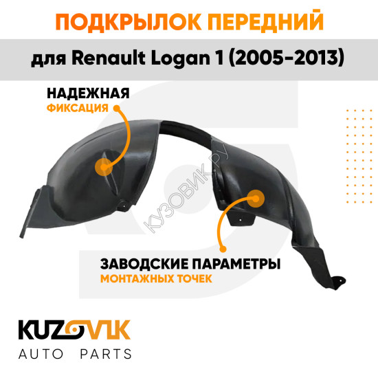 Подкрылок передний правый Renault Logan 1 (2005-2013) KUZOVIK